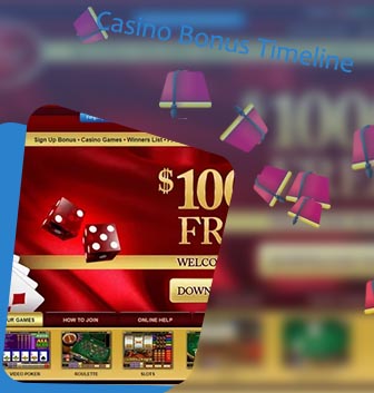 Casino signup bonus
